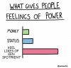 What Gives People Feelings of Power 09032020230445.jpg
